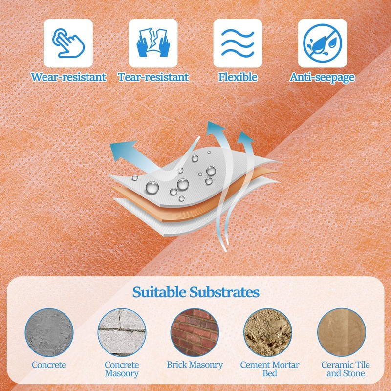 Boshen Waterproof Membrane 5inch x 98.42Ft Underlayment Shower Membrane 20mils