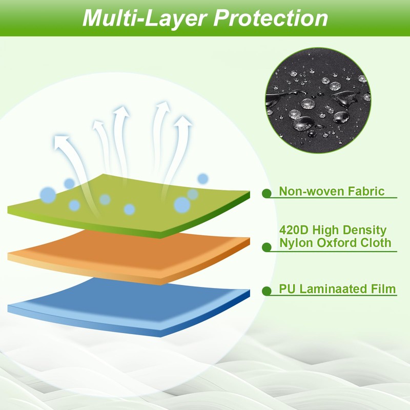 DVBB Shield Waterproof Universal Generator Cover 26 x 20 x