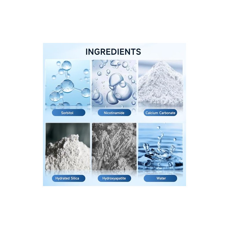 Set 2-Pack Hydroxyapatite Toothpaste for Teeth Remineralization, Enamel Repair, Sensitivity