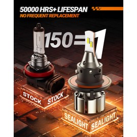 SEALIGHT /9008 Driving Lights, 36000LM High Bright, 6000K Cool White 9008 Light Bulbs, with 60000Hrs Lifespan, CanBus Ready, Quick Installation, Pack of 2