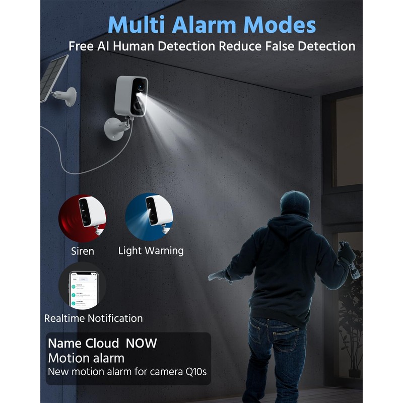 camera (Solarpanel + Kamera)