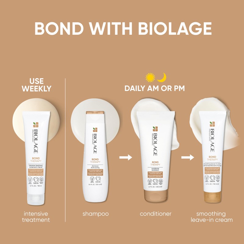 Biolage, Bond Therapy, Pre-Shampoo Intensive Treatment, Medium to Thick Hair,