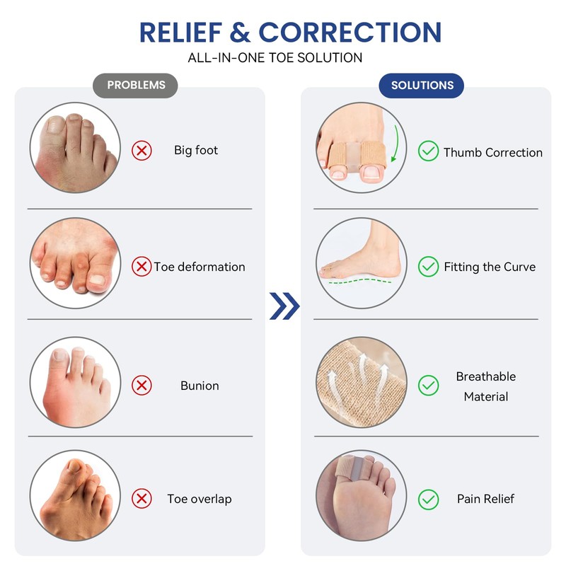 3Pcs Bunion Toe Separators for Women Men