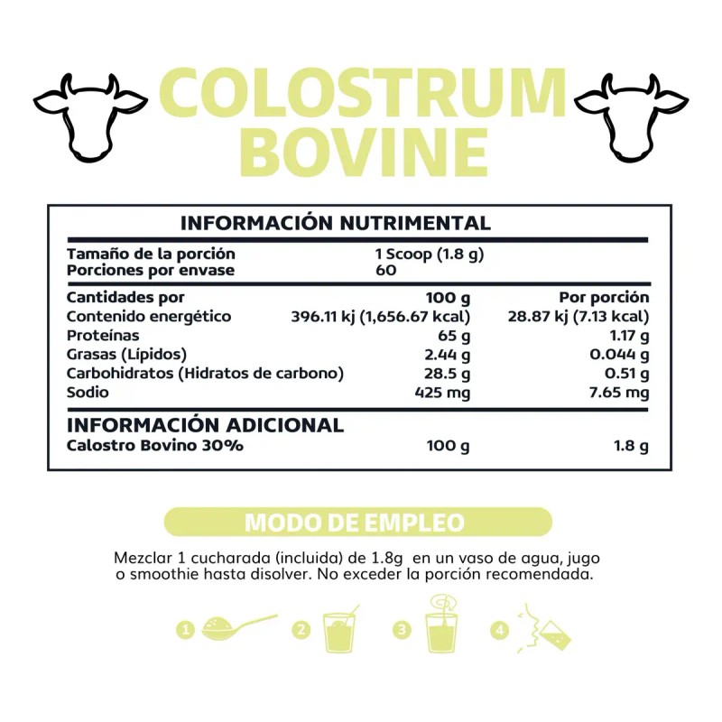 Beyond Vitamins Calostro Bovino Certificado Grass Fed Libre Pastoreo 1800