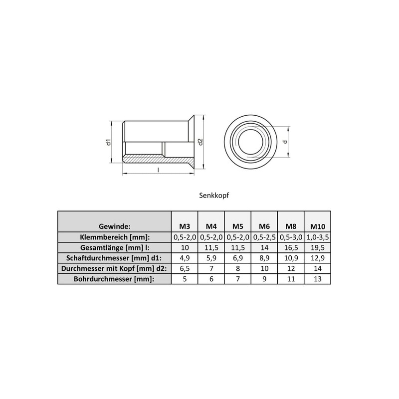 20 x Blind Rivet Nuts M6 Small Countersunk Rivet Nut