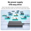2.5 Inch External Hard Drive Enclosure USB C 3.0 Hard