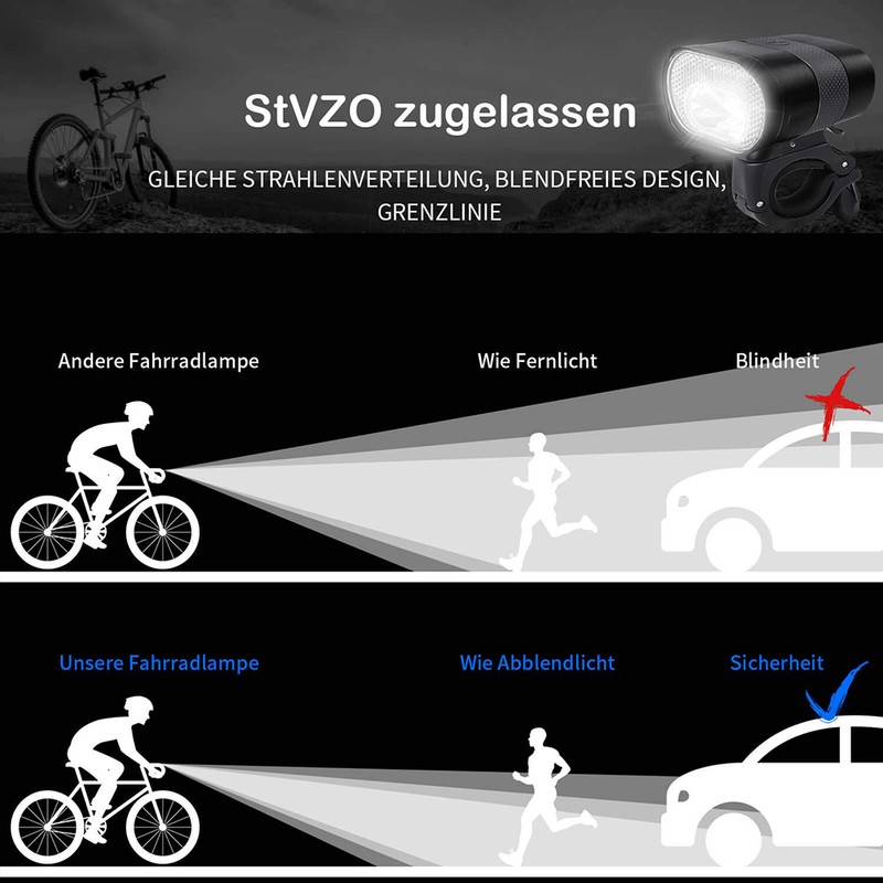 LED Bike Head Light USB Rechargeable Waterproof Front Light 3200mAh