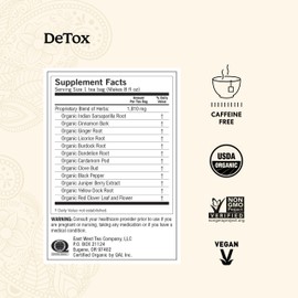 Yogi Tea DeTox and Wellness Variety Pack 4pk - 16 Bags per Pack (4 Pack) - Organic Herbal Cleansing Teas - Includes (2 Boxes Each) of Honey Chai Turmeric Vitality & DeTox - Caffeine-Free Teas