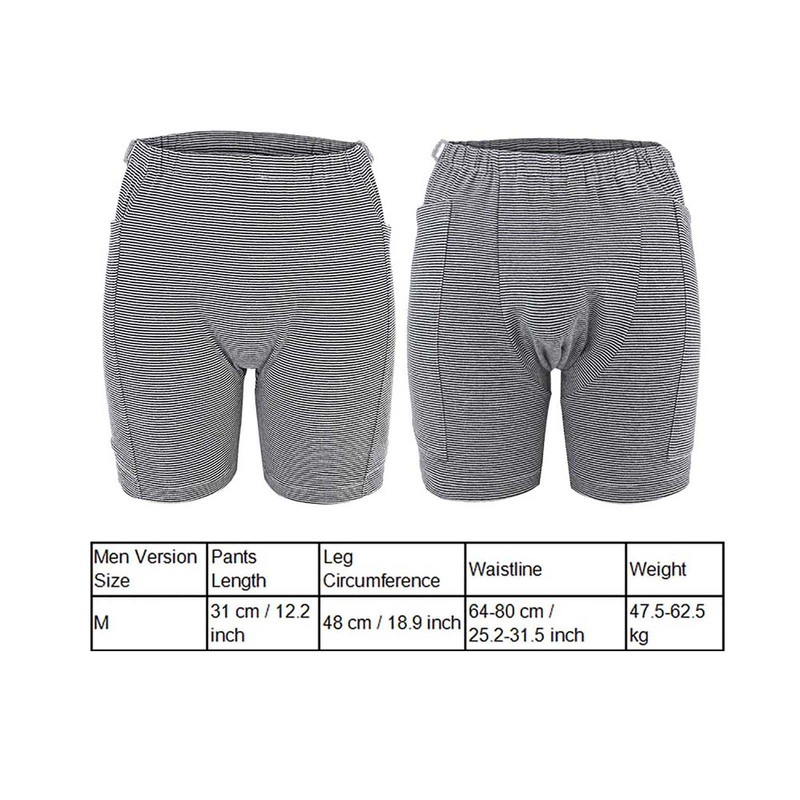 Incontinence Underwear Bladder Patient Urine Bag Pants Double Pocket Design