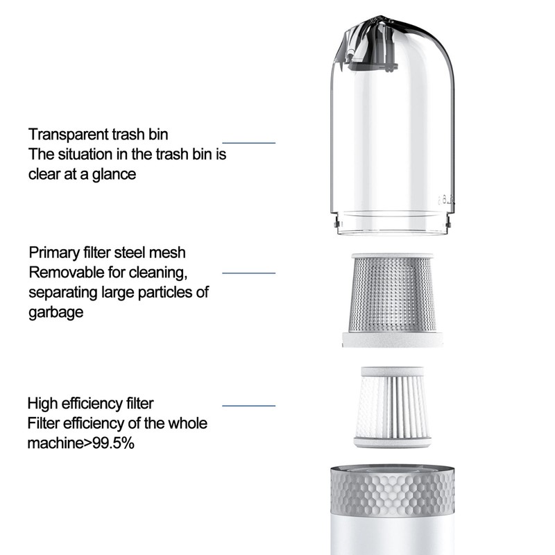 Portable Vacuum Cleaner USB Multifunctional Cordless Inflatable Pump for Air