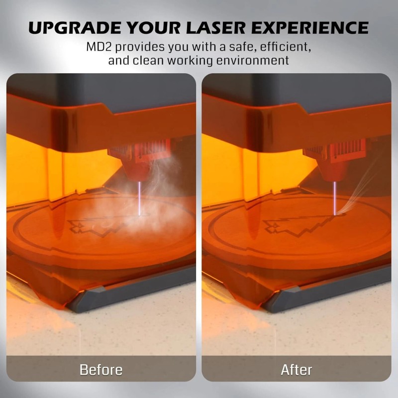 Genmitsu Smoke Purifier for Kiosk Laser Engraver, Portable Fume Extractor