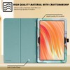 Famavala Folio Case Compatible with 8“ Fire HD 8 12th