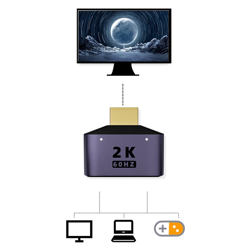 KUFptva HDMI-Compatible Splitter 1 in 2 Out -2K HDMI-Compatible Splitter