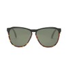 Electric Visual Encelia Darkside Tortoise/OHM Polarized Grey Sunglasses