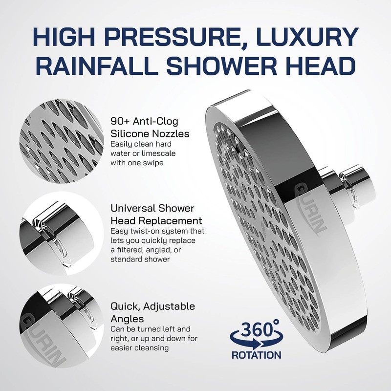 GURIN Shower Head High Pressure Rain Shower head - 6