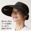 Alphax Sun Visor, Hat, UV Protection, Women's, UV Protection, Glass