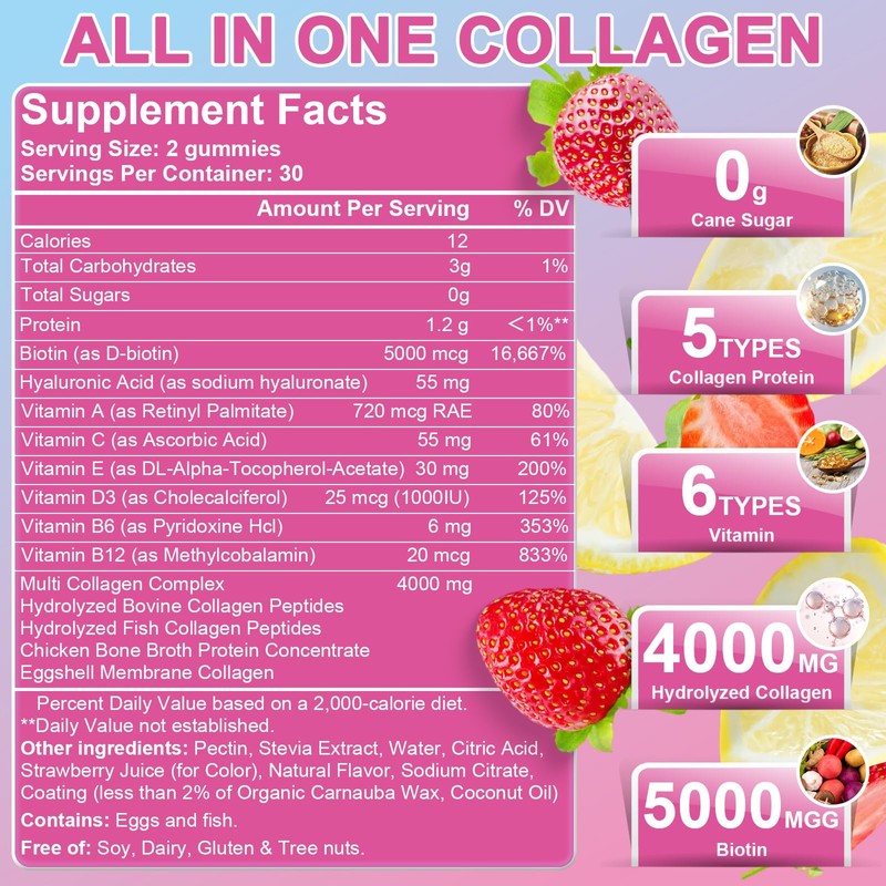 Multi Collagen Peptides Gummies, Type I, II, III, V, X