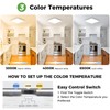 zemty LED Ceiling Light, 15 W 1800 LM Ceiling Light