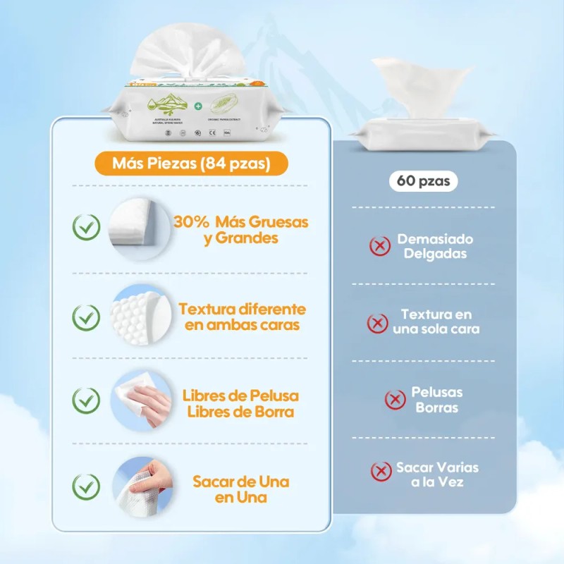 Toallitas Húmedas Aiwibi Bebé Papaya Extract 3 Pack 252 Pz