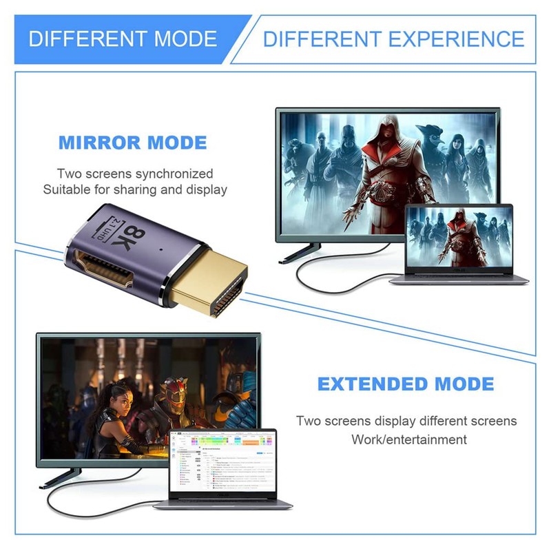 NFHK HDMI macho a HDMI 2.1 hembra, plano, horizontal, 90