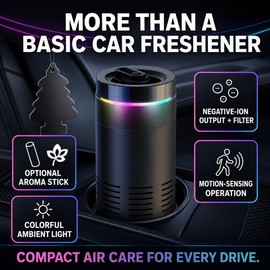 Aroma Car Air Purifier with 5 Million Anion, 2 Speed Fan, and Type-C Port