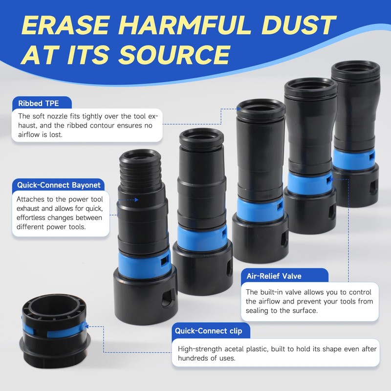 10FT Shop Vac Hose Dust Collection Hose Kit for Home