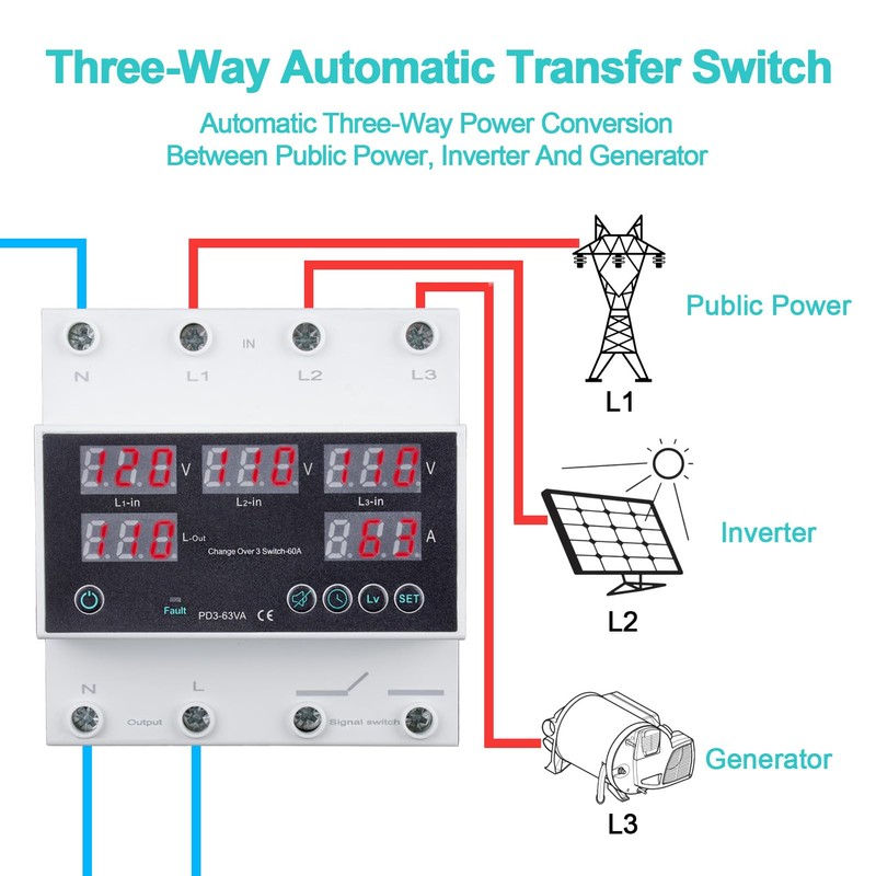 Automatic Transfer Switch, 110V 63A Auto Transfer Switch Real-time Monitoring