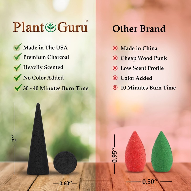 Sandalwood Charcoal Incense Cones 2" TOPLOW - 60 Pack Bulk