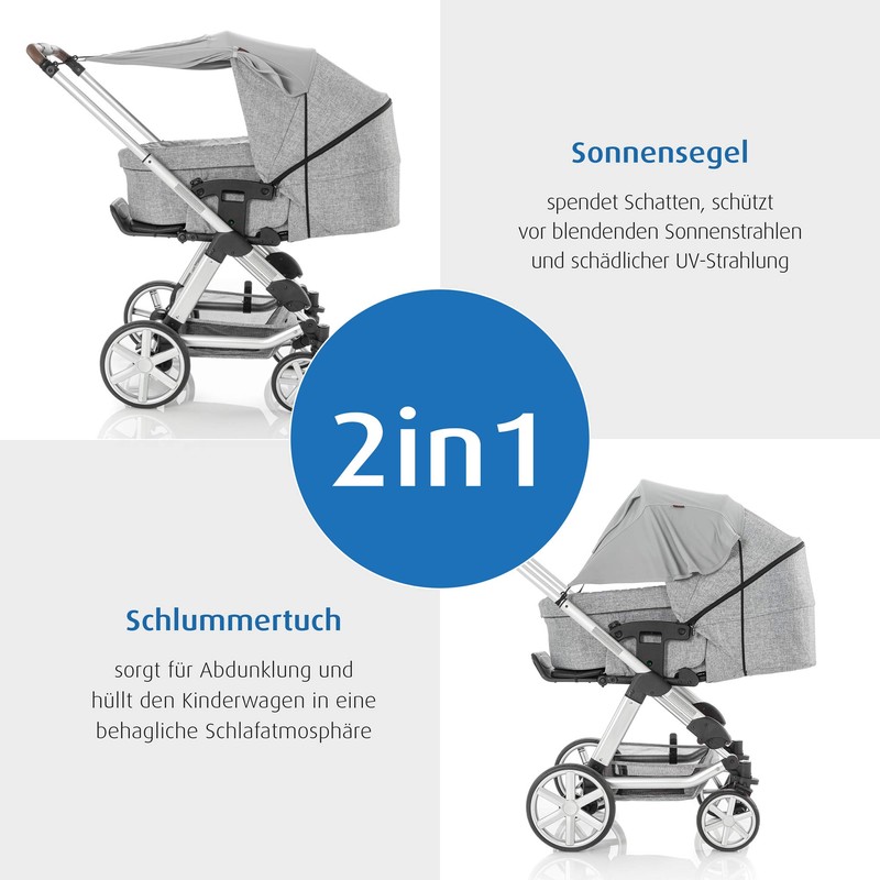 reer ShineSafe Premium Sonnensegel und Schlummertuch für den Kinderwagen, grau