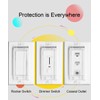 Light Switch Guard, ILIVABLE Child Proof Rocker Switch Plate Cover