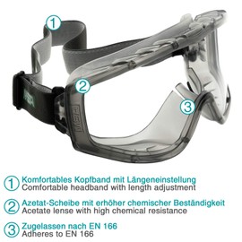 MSA Safety / Protection / Worktop / Sun and Sports Glasses, white