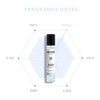 W.Dressroom No.97 April Cotton Dress & Living Clear Perfume (2.36