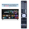 New RC035SR Replacement Remote Control fit for Marantz Stereo AV