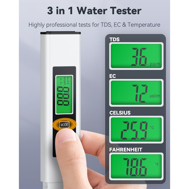 Pawfly pH Meter and TDS Tester Set, Digital Drinking Water
