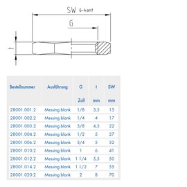 ABA Beul 28001.014.2 Lock Nut 1 1/2 Inch Brass