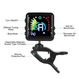 Guitar Tuner Rechargeable Guitar Tuner Clip On LED Color Display Professional Electric Guitar Tuner with Metronome for all Instruments Bass Guitar Violin Banjo Ukulele
