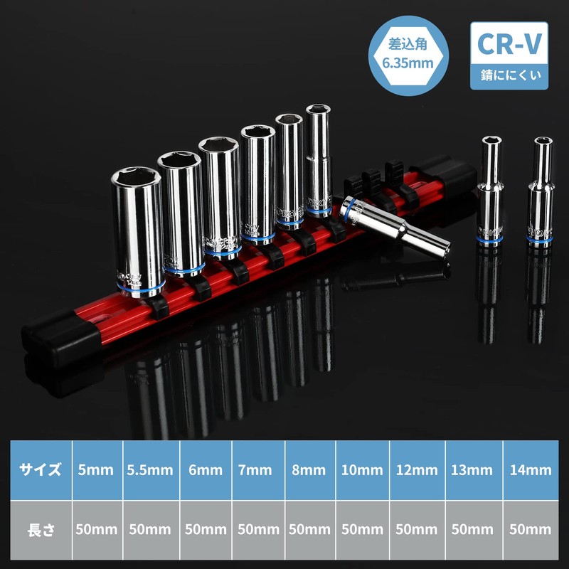 WORKPRO Deep Socket Set, 0.25 inch (6.35 mm), 0.25, 0.2,