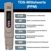 Wagner Blue TDS Meter Easy Digital | Accurately Measures the