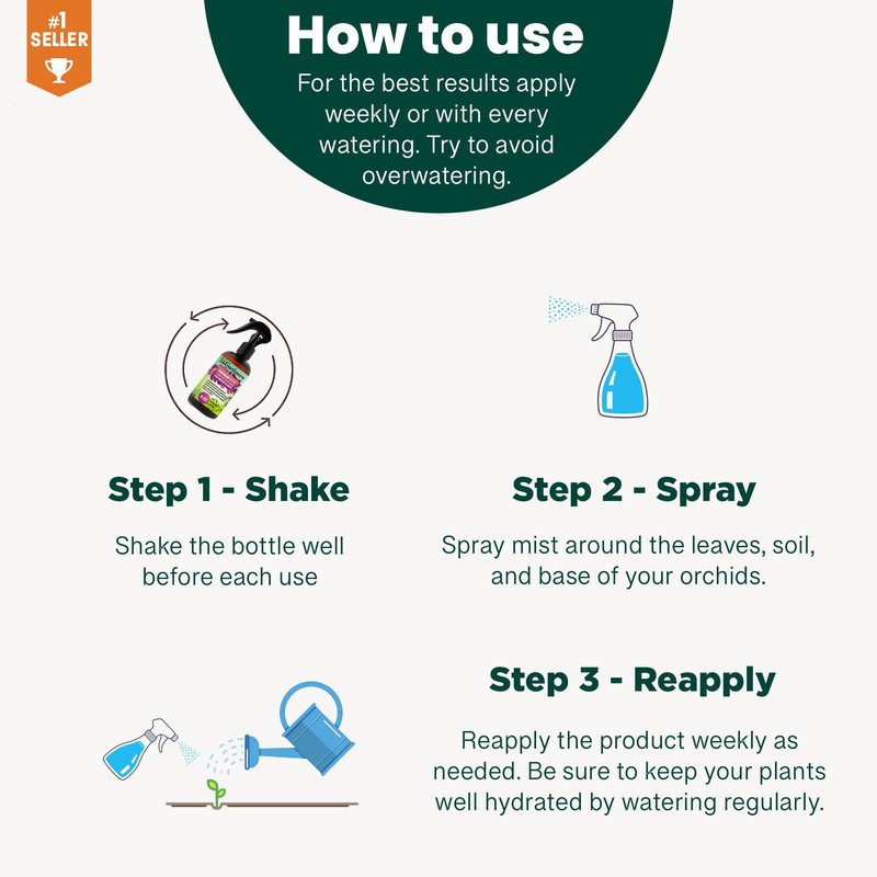Gardenera Professional Olive Tree Spray Fertilizer Mist for Home Gardening