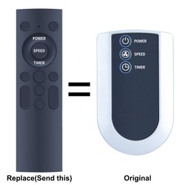 New Replacement Remote Control fit for Lasko 3637 Air Flexor High Velocity,A10802 Power Circulator,S20620 S20625 S08600 A20562 A20566 S20610 Cyclone Pedestal Fan