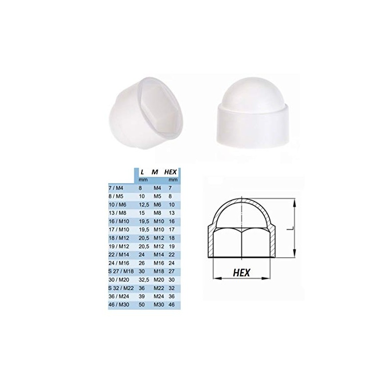 20 x Protective Caps M5 to M30 White Cap Nuts