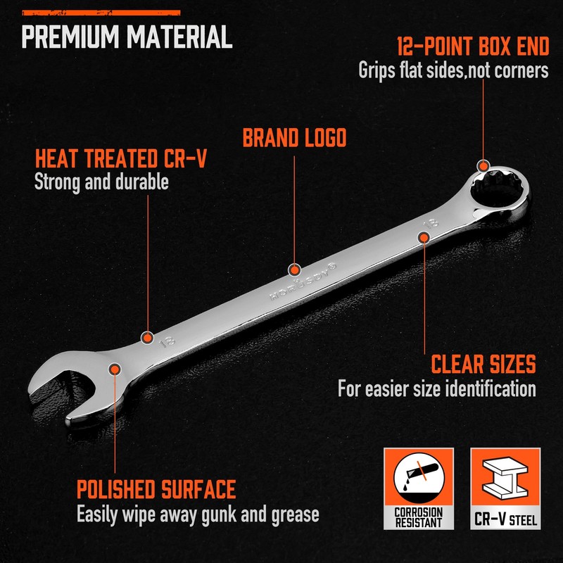 HORUSDY 22-Piece Wrench Set | Metric & SAE Combination Wrench