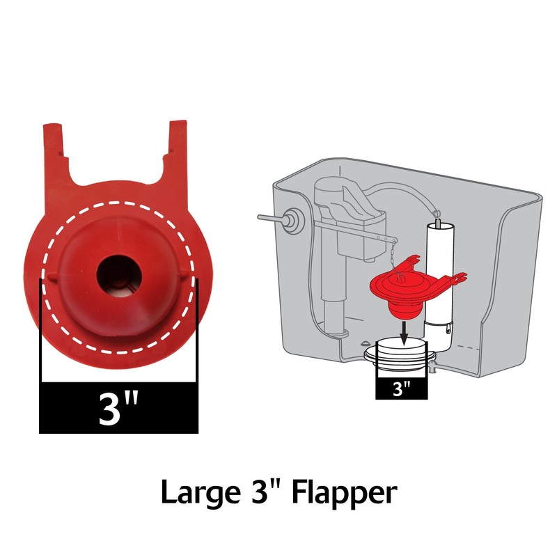 Korky 2021BP G-Max Flapper For TOTO Toilet Repairs, 3-Inch (2