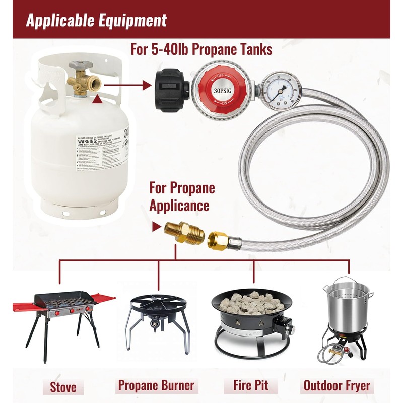 CALPOSE 5FT High Pressure Propane Regulator Hose with Gauge, 0~30PSI