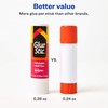 Avery Glue Stick White, Washable, Nontoxic, 0.26 oz. Permanent Glue