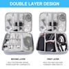 Romon Cable Bag, Waterproof Cable Organiser Bag with Wrist Strap,
