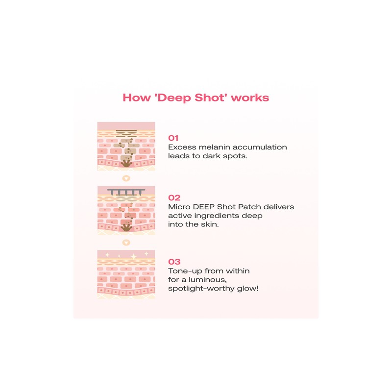 FILFLO [FILFLO]Dark Spot Brightening Patch (6ea)