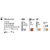 kwb PowerBox Drill and bit Set (for Metal, Stone and