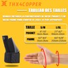 Thx4COPPER Thumb Splint with Compression, Reversible Thumb Brace for Blackberry,