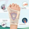 GXGM Thumb Brace Right and Left, Thumb Splint, Thumb Orthosis